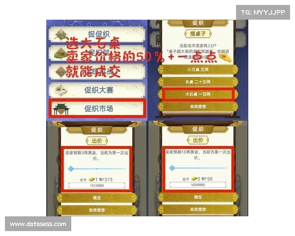 西楚霸王致富秘籍:从率土之滨到财富盛宴 西楚霸王致富秘籍:从率土之滨到财富盛宴